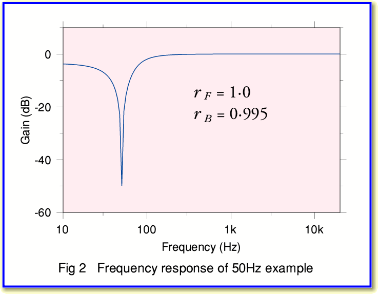 fig2.gif - 18Kb