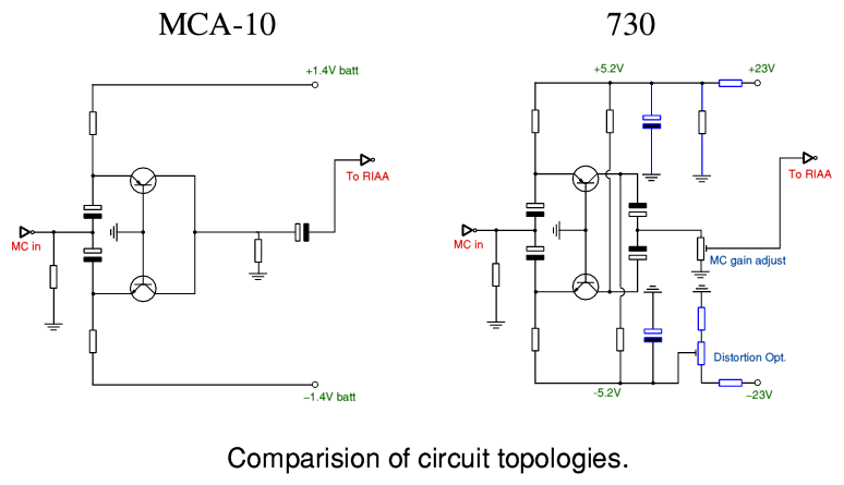 mcavs730.png - 22Kb