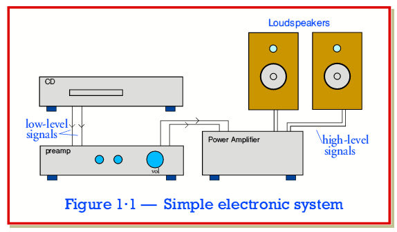 fig1.gif - 14Kb