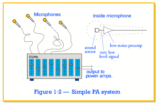 fig2.gif - 19Kb