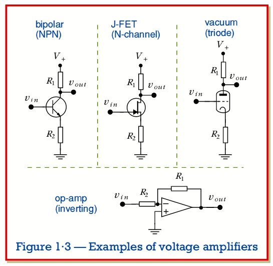 fig3.gif - 18Kb