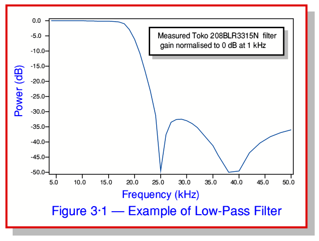 fig1.gif - 18Kb