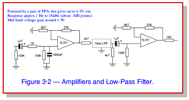 fig2.gif - 13Kb