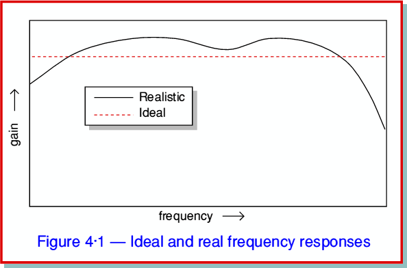 fig1.gif - 10Kb