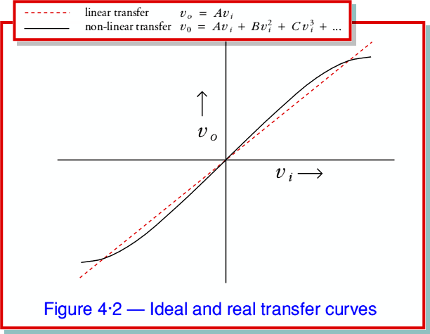 fig2.gif - 13Kb