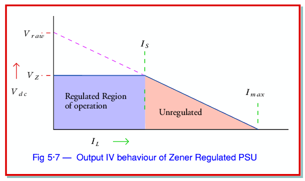 fig7.gif - 12Kb