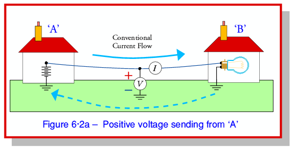 fig2a.gif - 12Kb