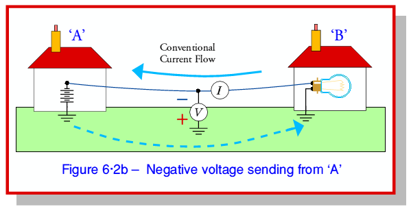 fig2b.gif - 13Kb