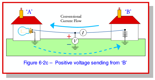 fig2c.gif - 13Kb