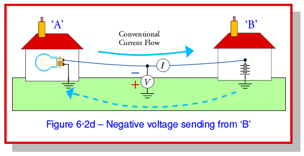 fig2d.gif - 13Kb