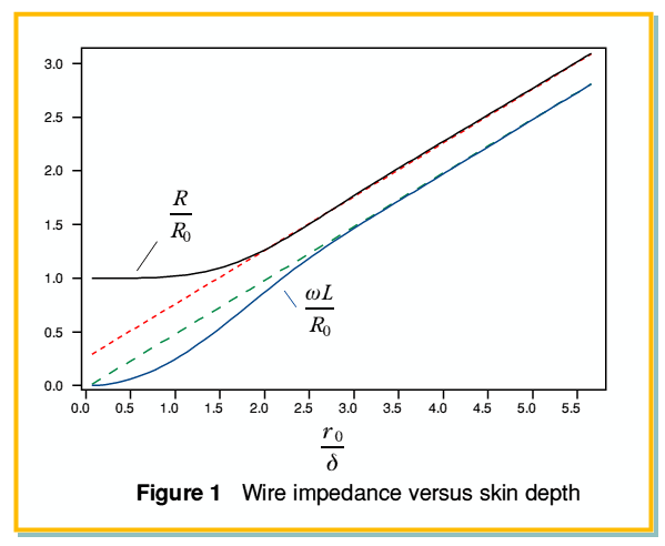 fig1.gif - 15Kb