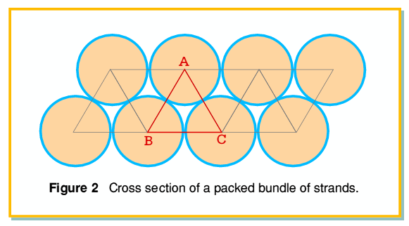 fig2.gif - 16Kb