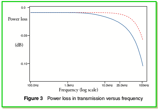 fig3.gif - 11Kb