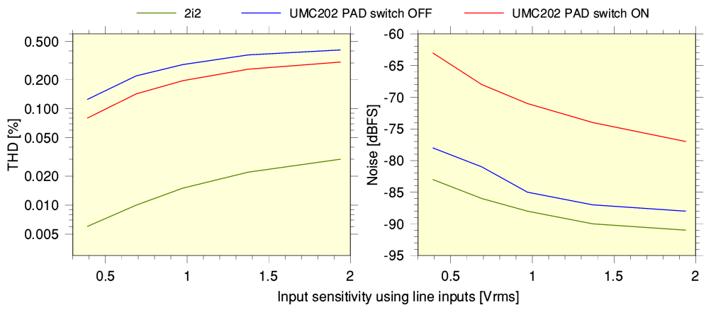 graph1.png - 28Kb