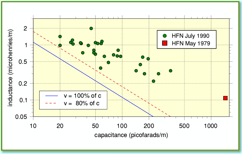 Fig1.gif - 26Kb