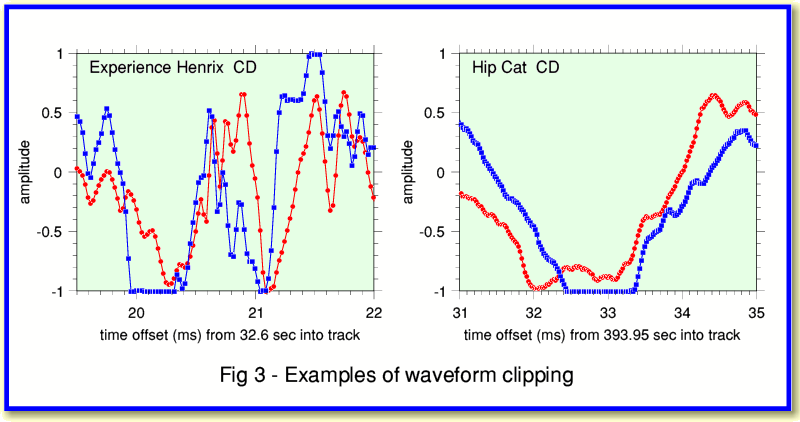 Fig3.gif - 31Kb