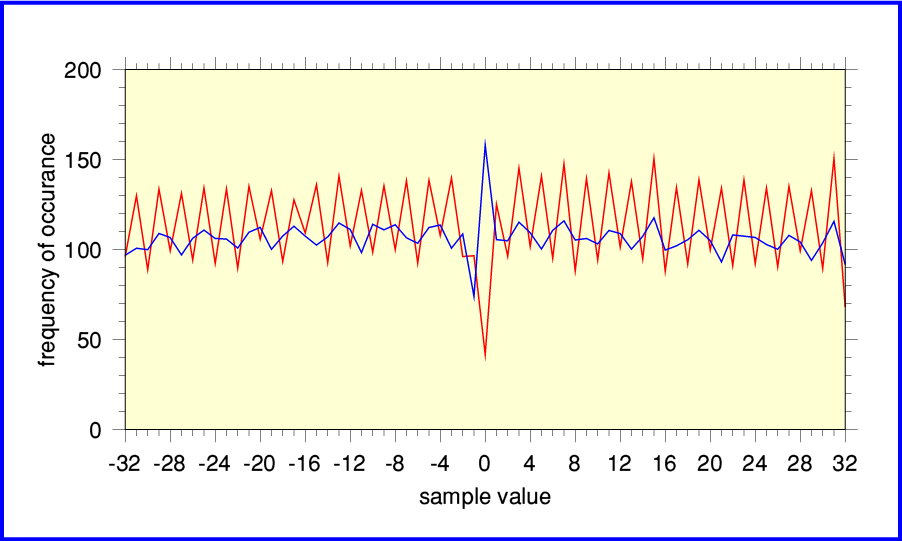 Fig10_Nimbus32.png - 37Kb