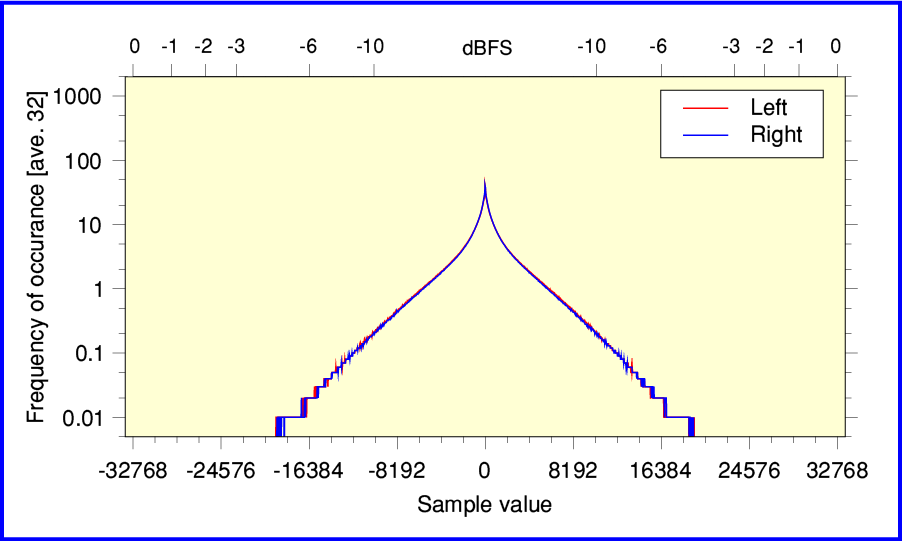 Fig1_DSall.png - 27Kb