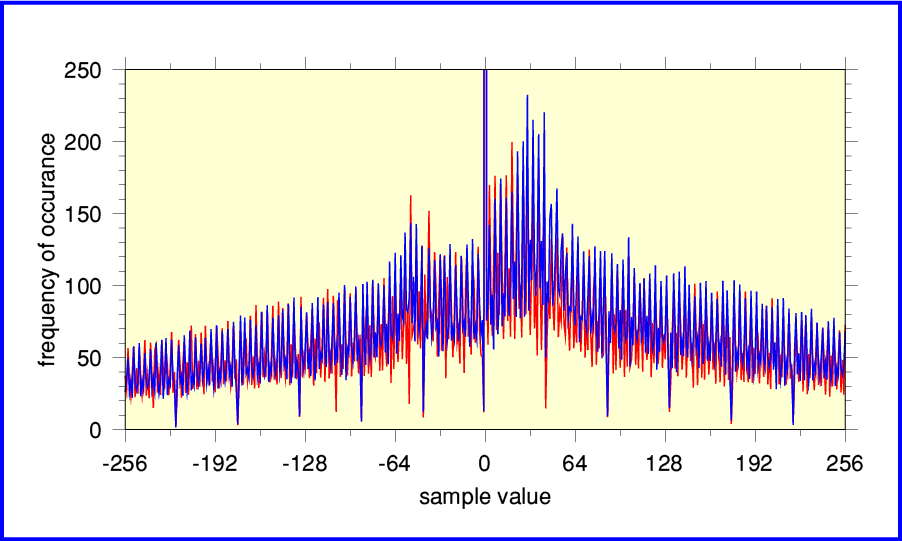 Fig5_Debussyzoom.png - 50Kb