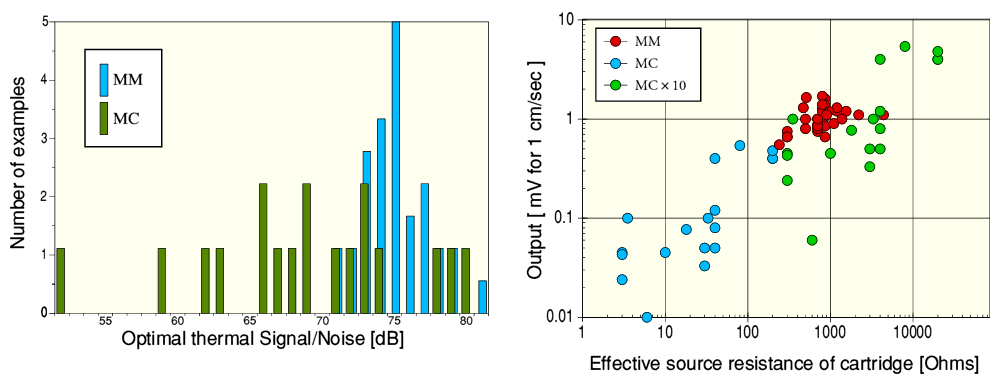 graphs.png - 35Kb