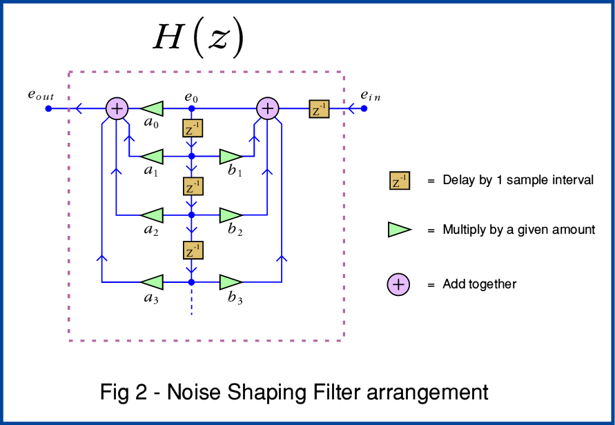 Fig2.png - 29Kb