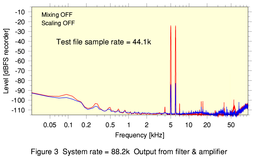 Fig3.png - 40Kb