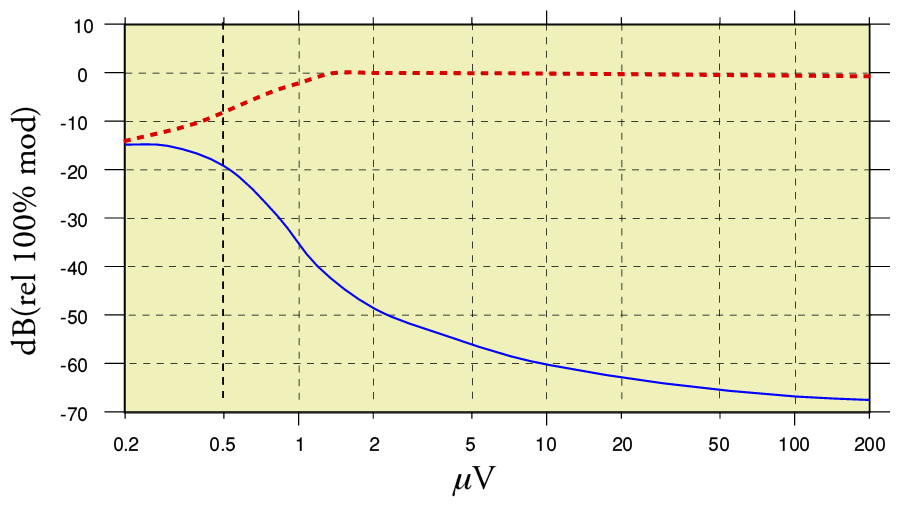 3_600Tuner.png - 26Kb