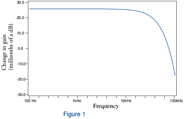 apcritfig1.gif - 6Kb