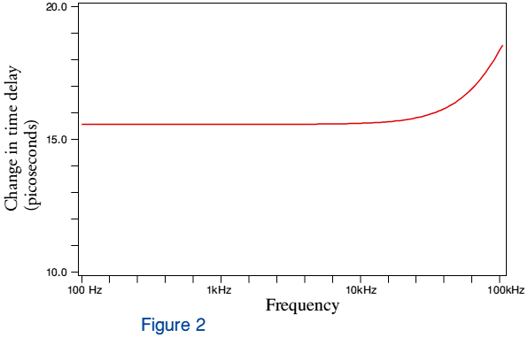 apcritfig2.gif - 6Kb