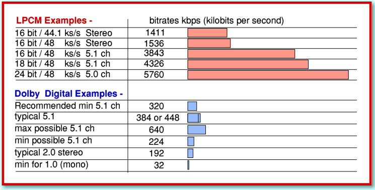 ddtable.gif - 24Kb