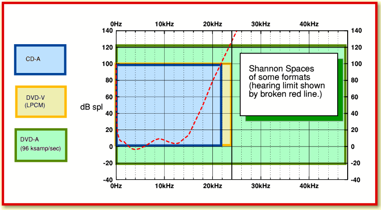 shannonspace.gif - 32Kb