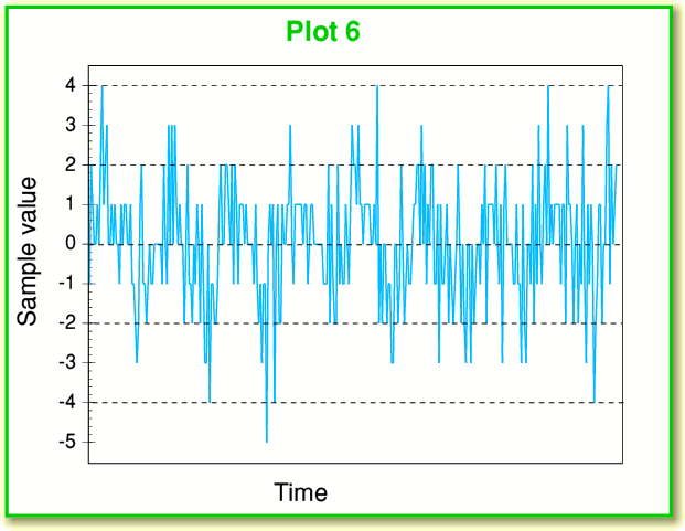 Plot6.gif - 32Kb