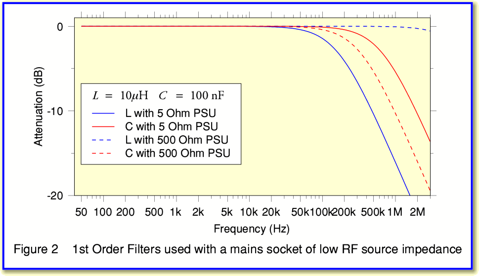 Part1Fig2.gif - 31Kb