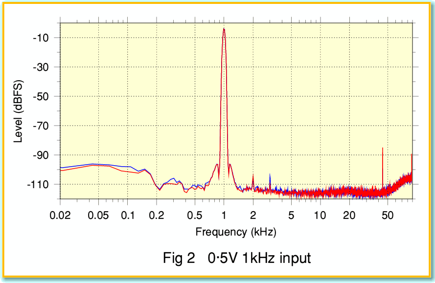 Fig2.gif - 34Kb