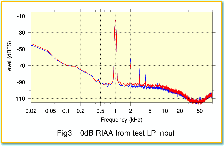 Fig3.gif - 36Kb
